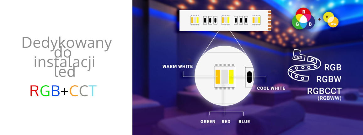 Cecha sterownika LED wlightbox